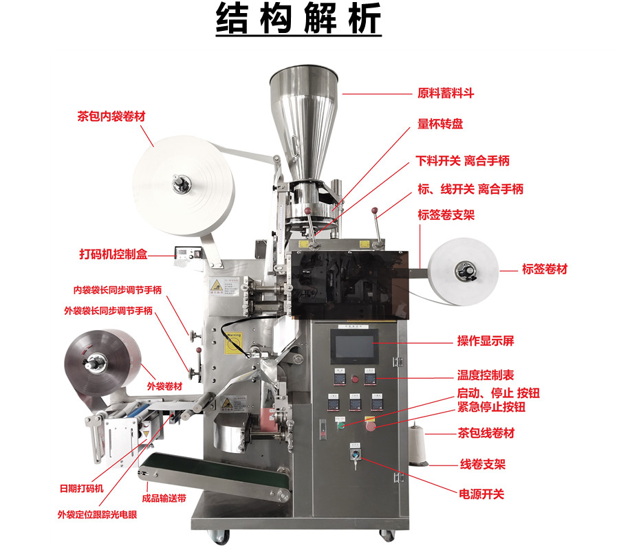 结构解析.jpg